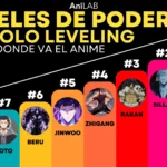 Estos son los niveles de poder de Solo Leveling hasta donde va el anime 3 Estos son los niveles de poder de Solo Leveling hasta donde va el anime